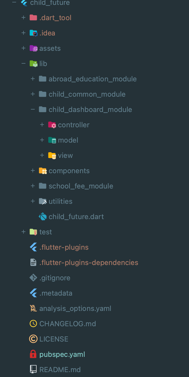 Current enjidev workspace